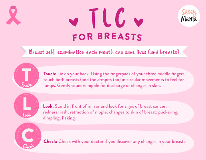 check breasts for breast cancer