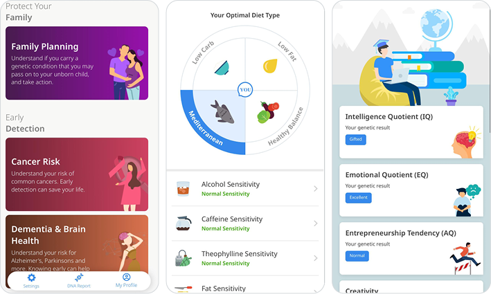 CircleDNA test results on mobile phone app