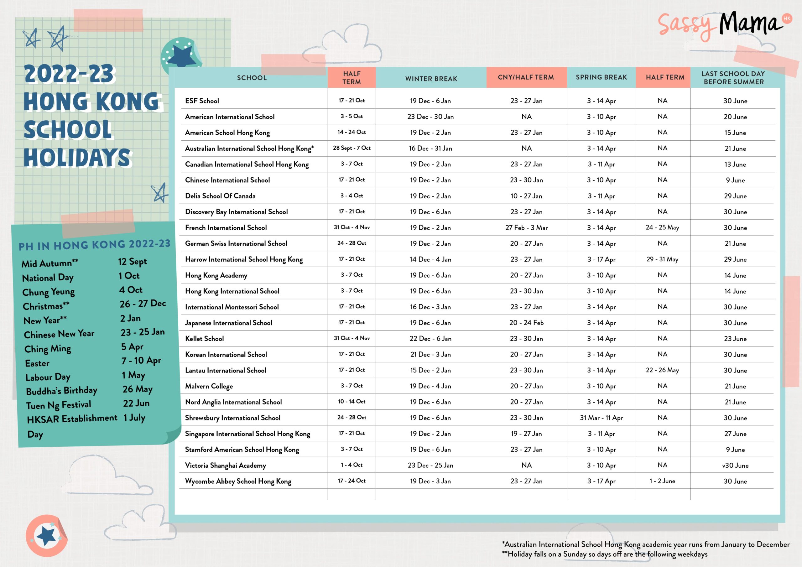 Hong Kong school calendar 2022 2023 school holiday and public holiday