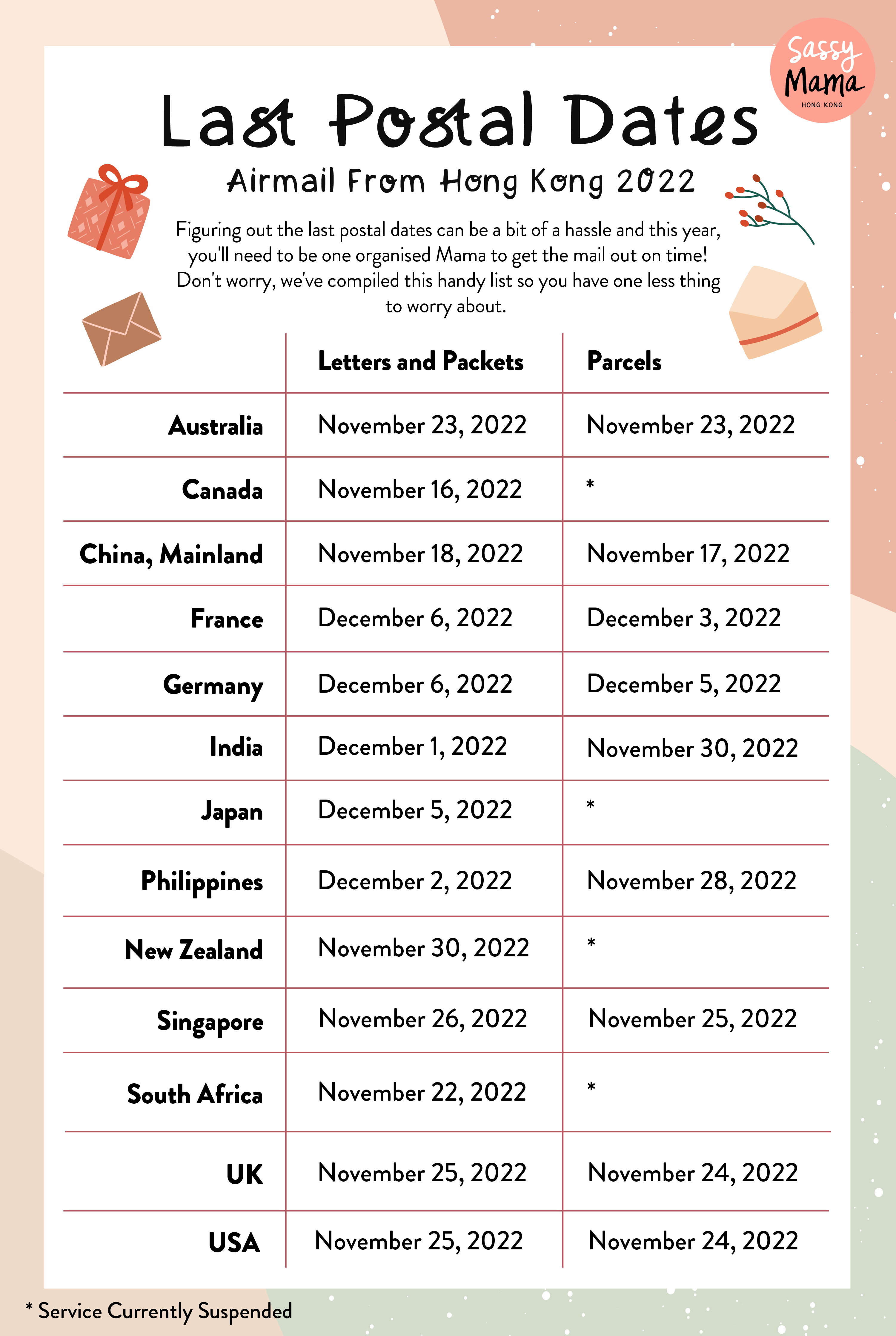 hong kong christmas cards airmail postal dates