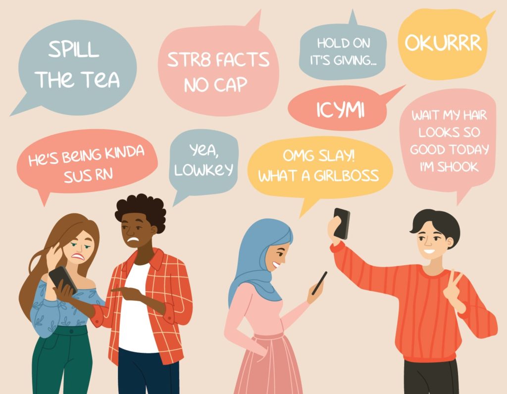 Cool Words Millennials Use, New Slang Dictionary Terms