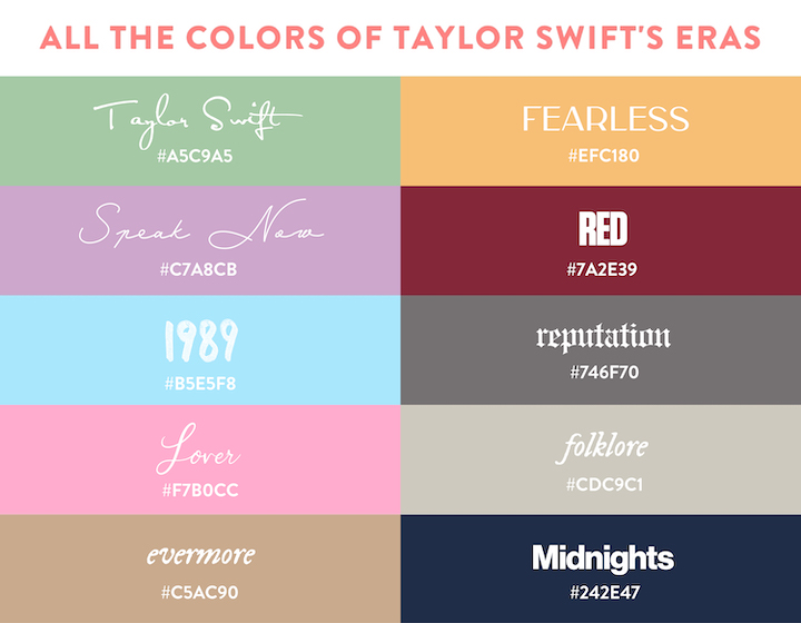 Taylor Swift Eras Colours