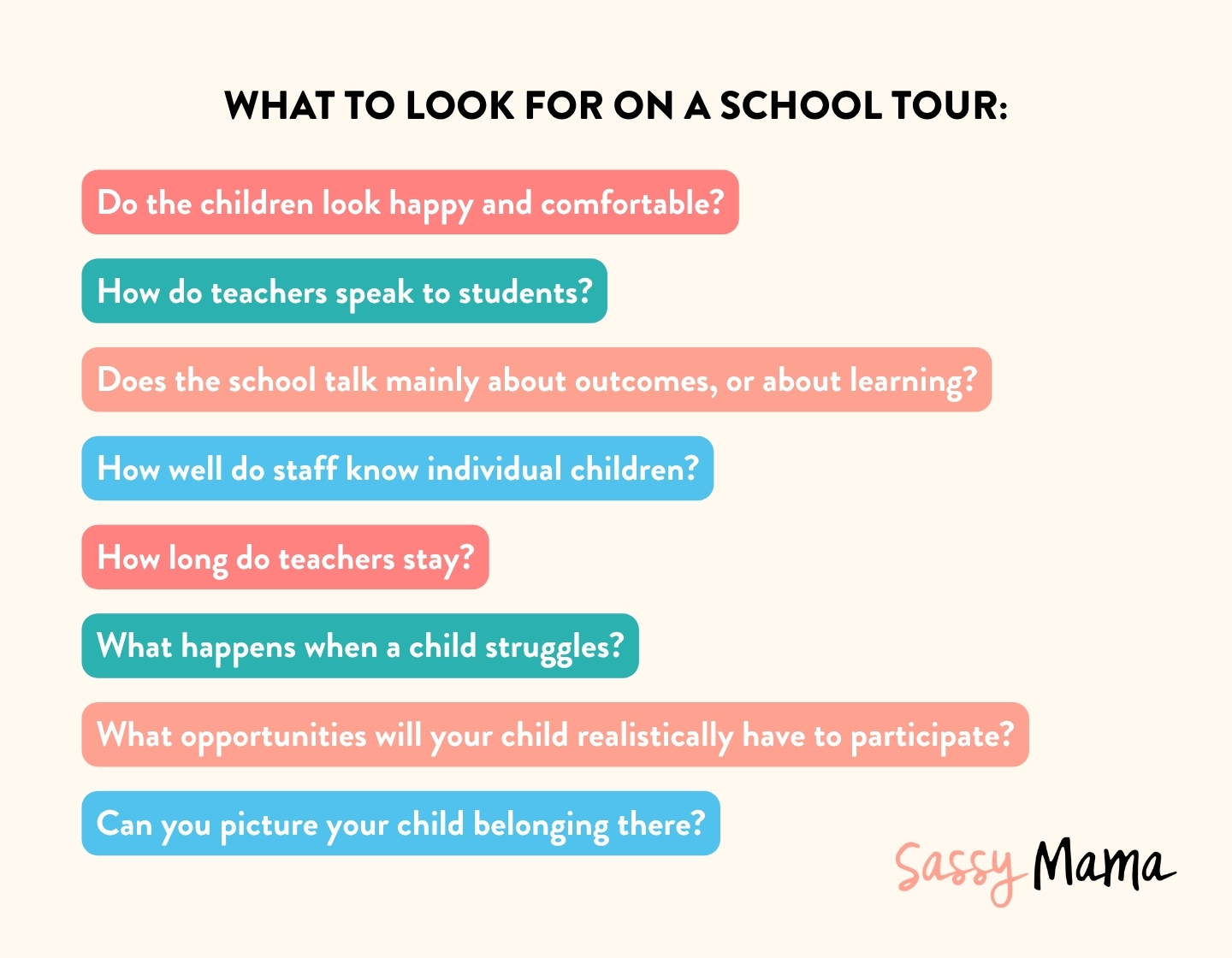 Graphic quote with questions to ask yourself when going to an open day